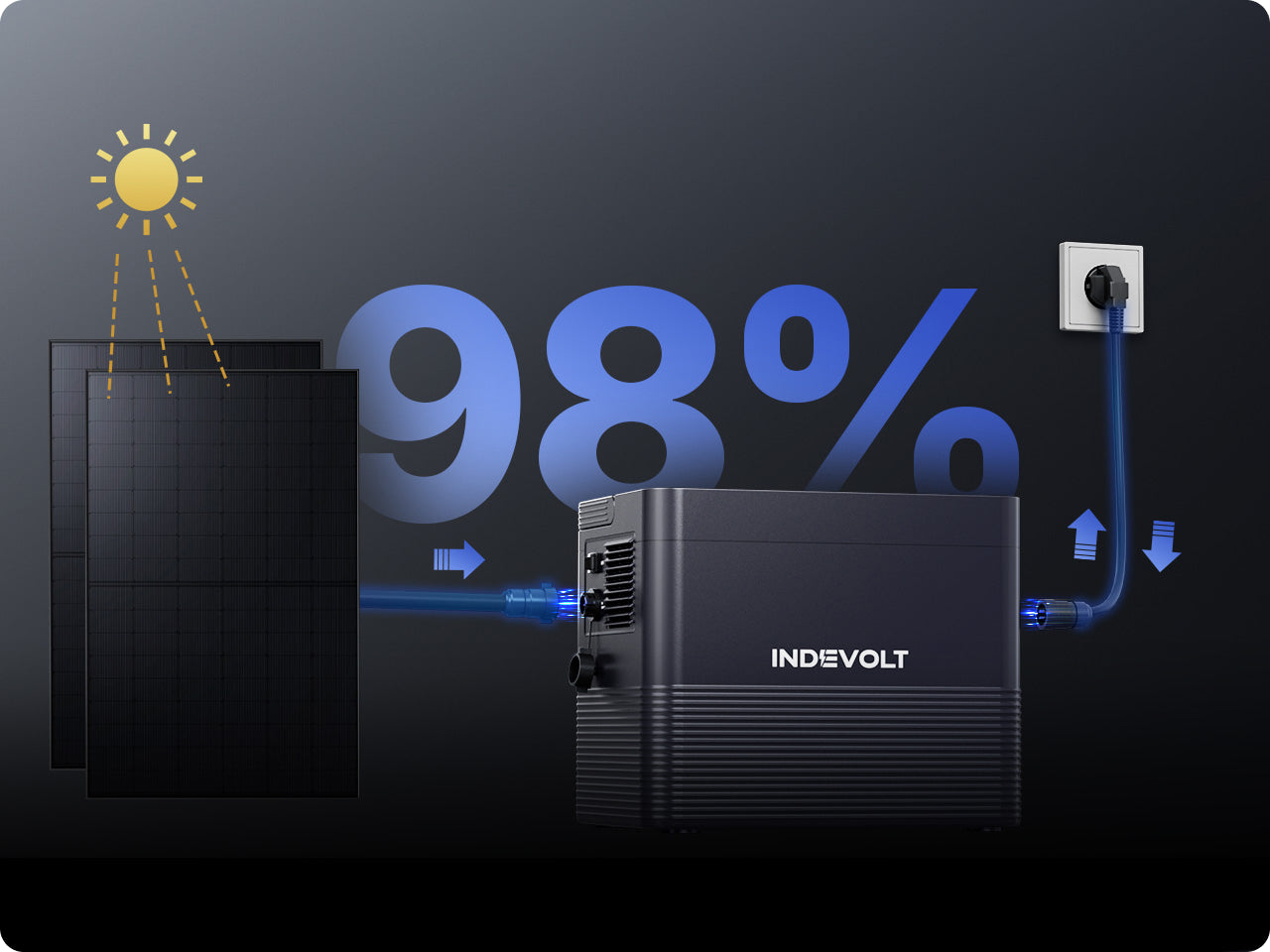 Indevolt France