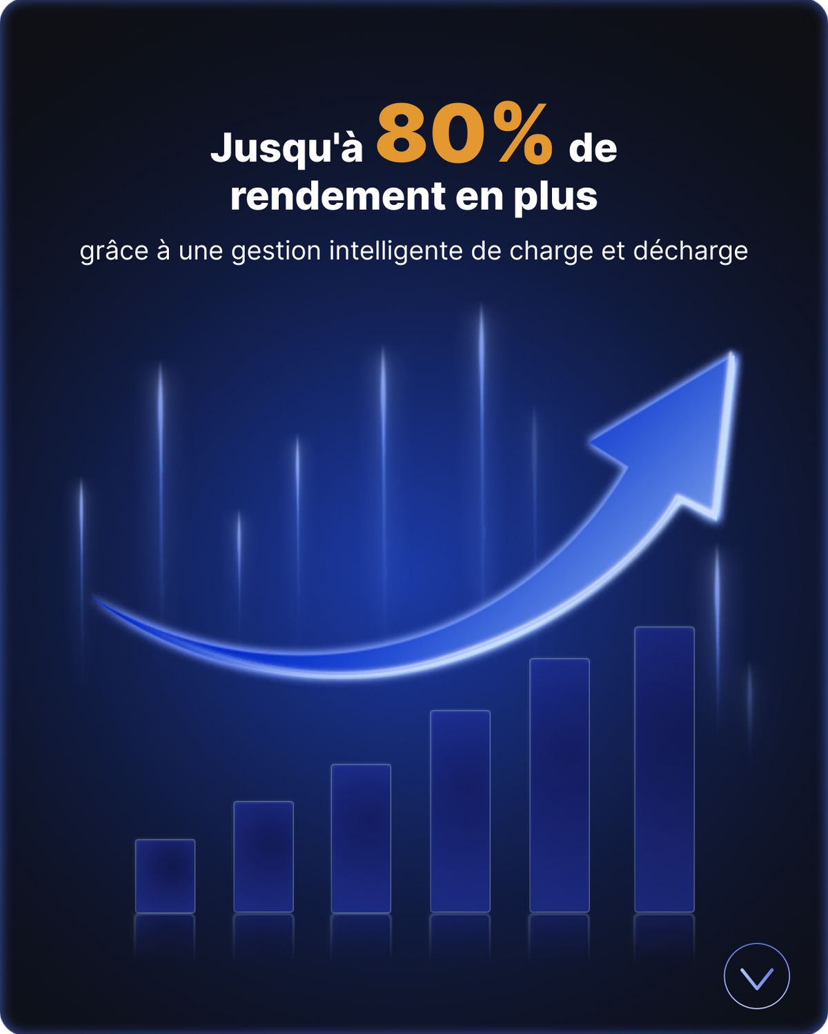 Plus d’économies : Coordonnez production solaire, stockage, tarifs et consommation. Utilisez davantage votre énergie solaire et chargez ou déchargez aux meilleurs moments.